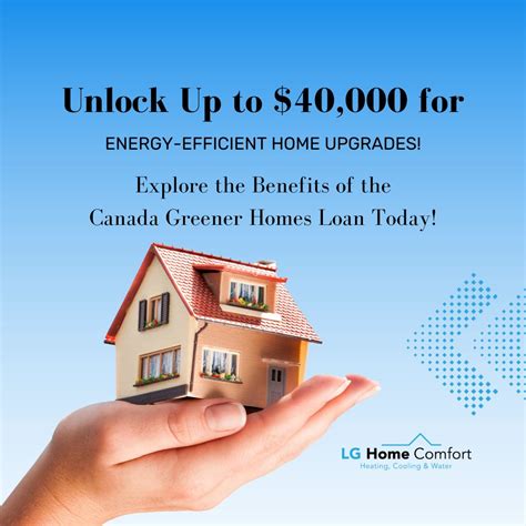 greener homes loan portal|Step 1. Apply.